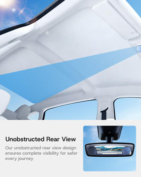 SUMK size comparison near dashboard showing compact fit and coverage
