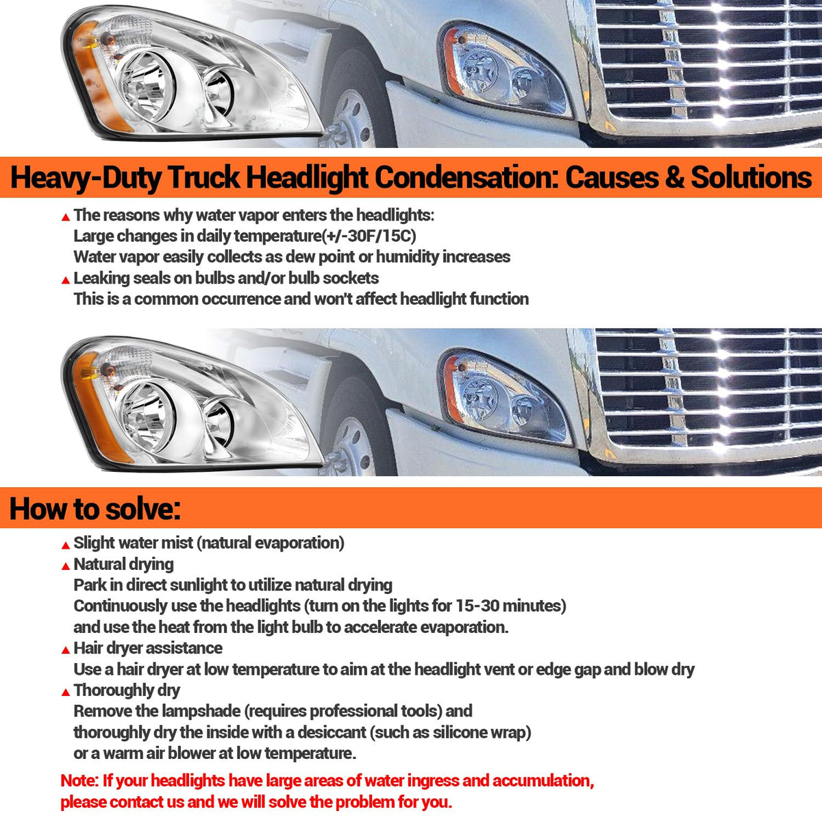 Sunhua headlight beside a hand for scale, shows compact fit for easy replacement