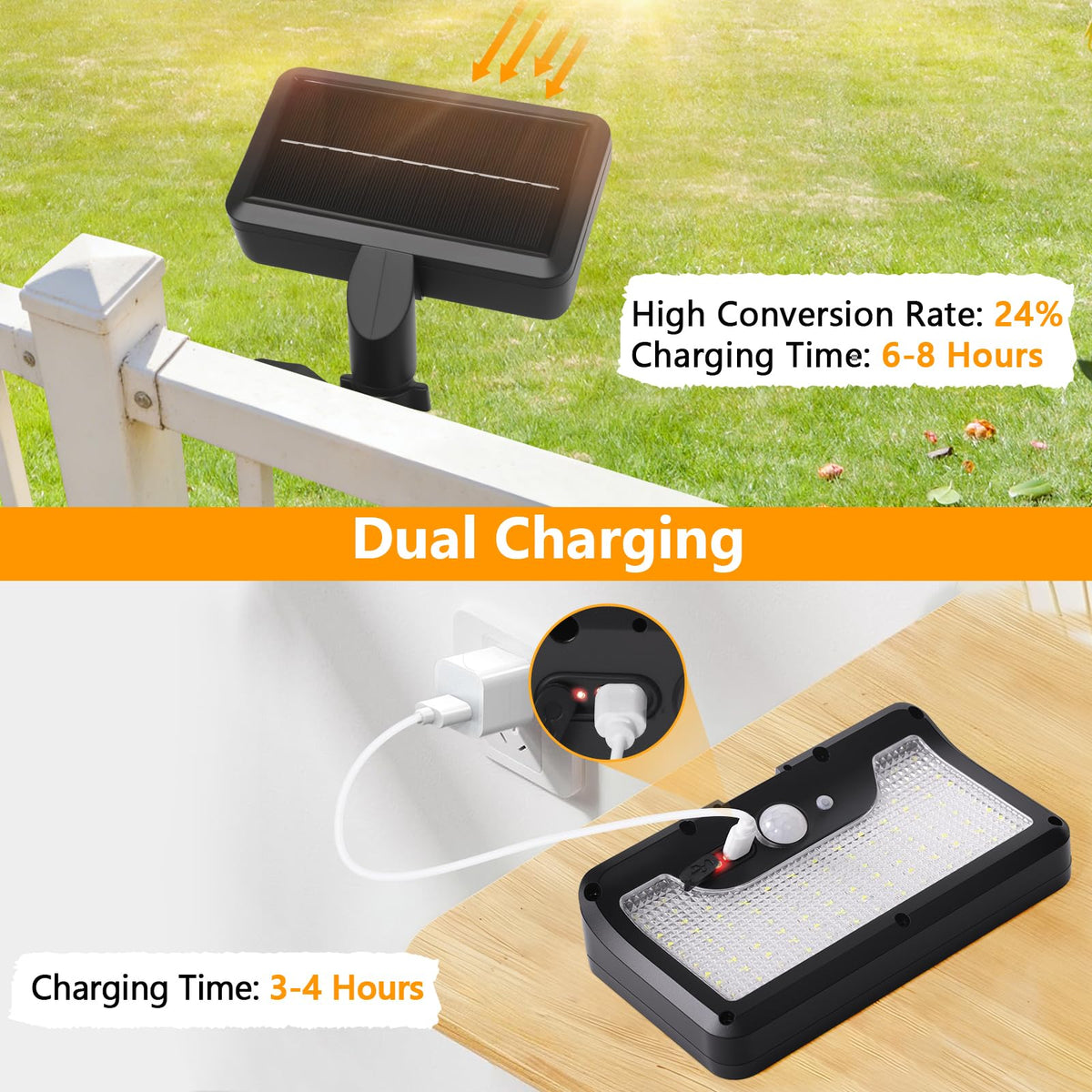 sunlight encounter mounted on RV showing magnetic mount convenience and bright light
