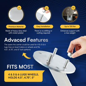 Sunluway triangular support detail demonstrating sturdy load support