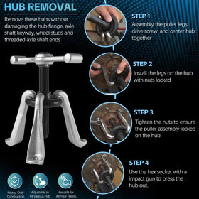 Sunluway tool removing a wheel hub on a car demonstrating safer extraction