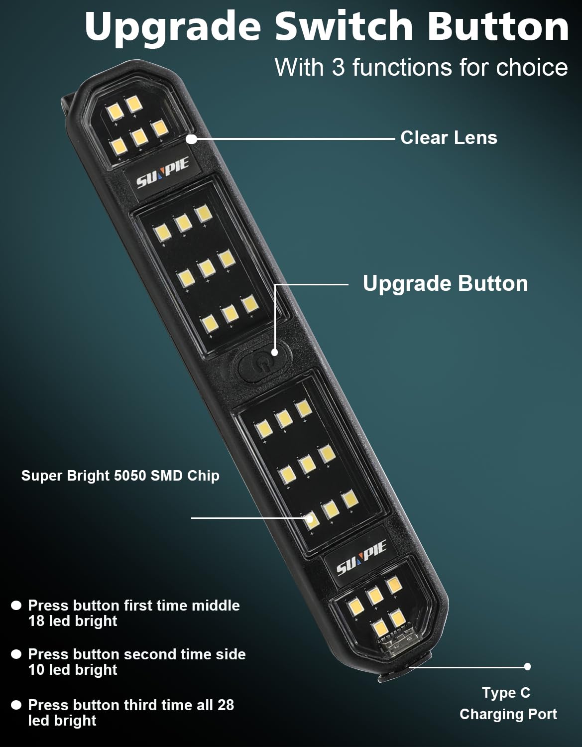SUNPIE clip attached to vehicle visor providing quick-access interior lighting benefit