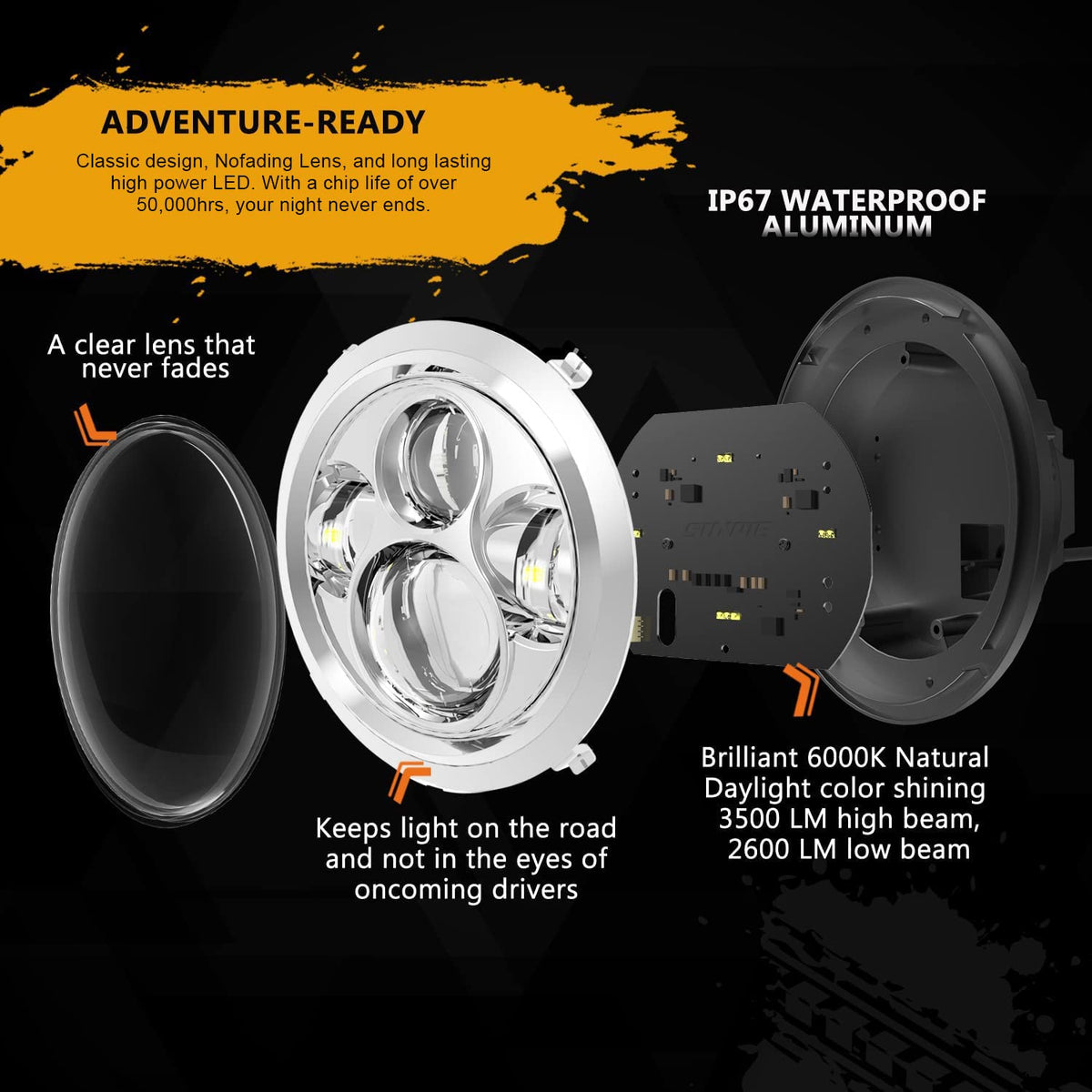 SUNPIE mounted on a Road King during night ride illustrating improved road visibility
