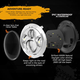SUNPIE mounted on a Road King during night ride illustrating improved road visibility
