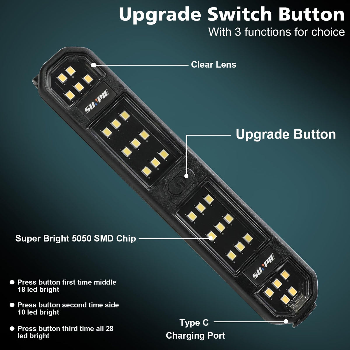 SUNPIE strap secured to roll bar cage offering stable overhead illumination