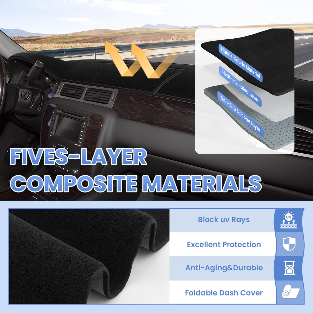 Sunsdrew installed in vehicle showing improved dash appearance and reduced glare