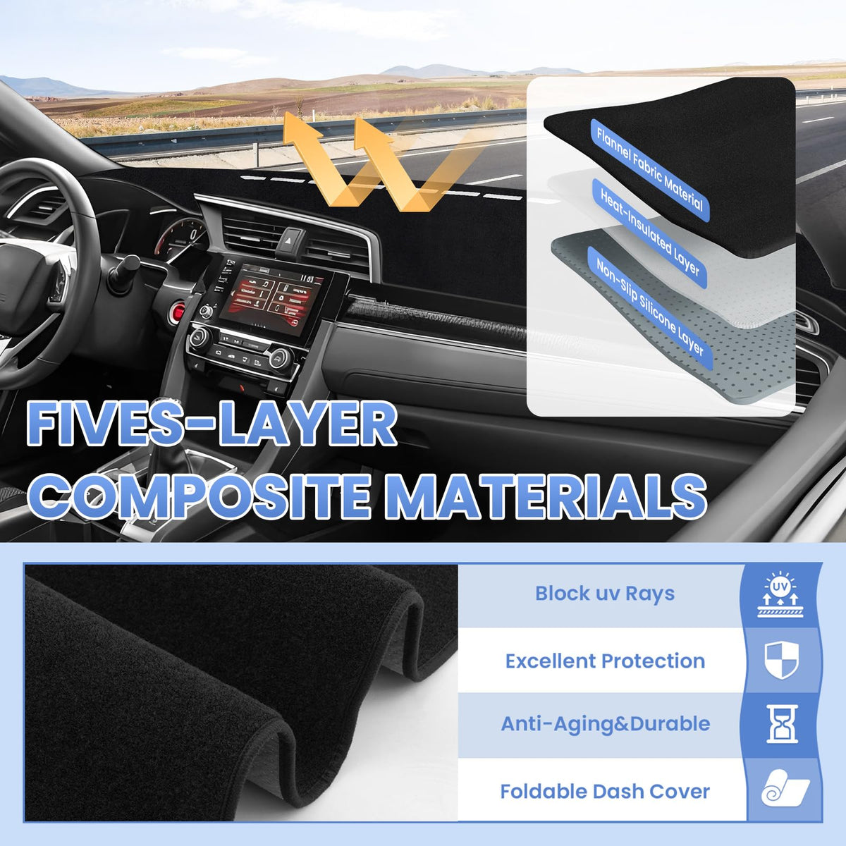 Sunsdrew cover being placed on Civic dashboard for quick, tool-free installation