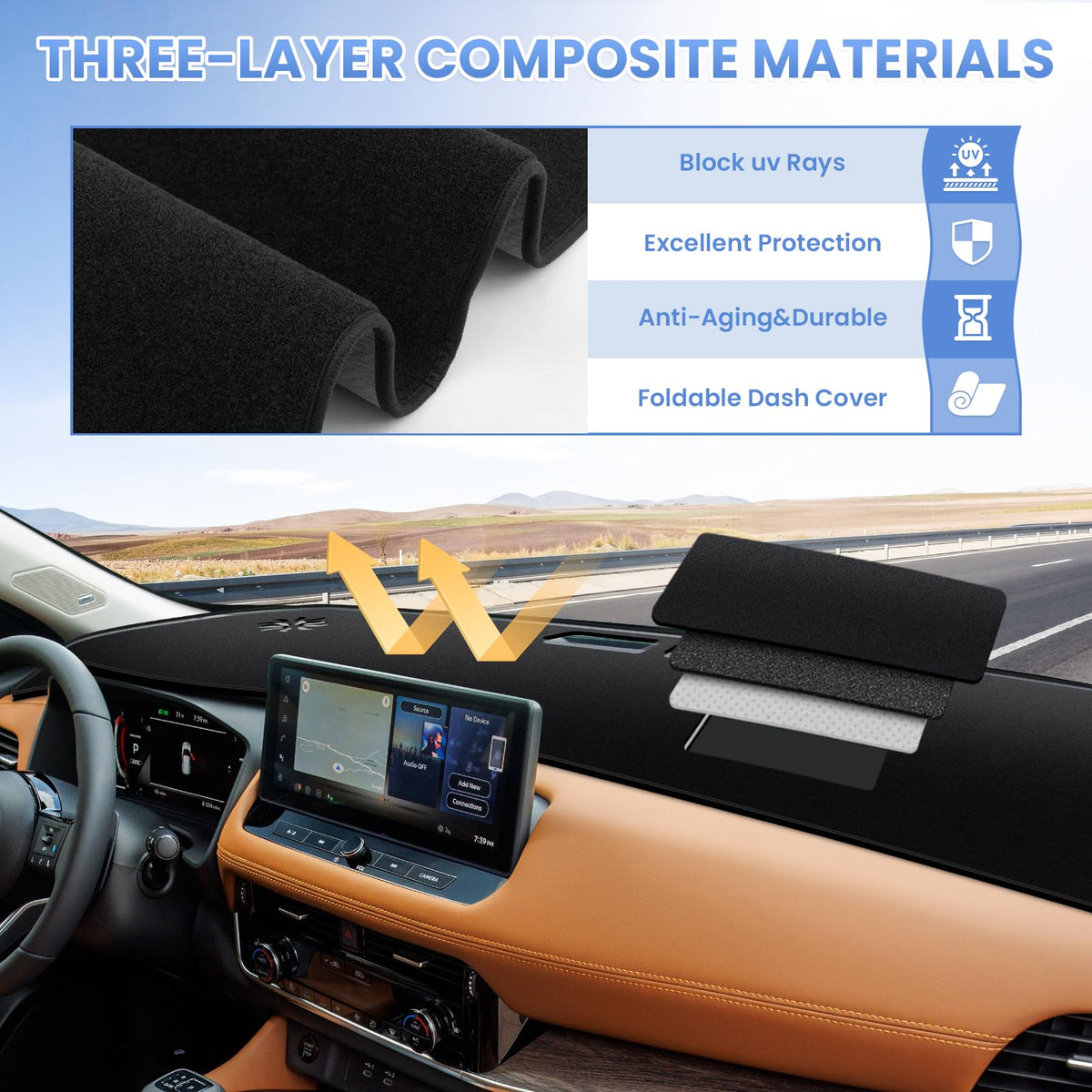 Sunsdrew nonslip backing detail keeps cover securely in place while driving