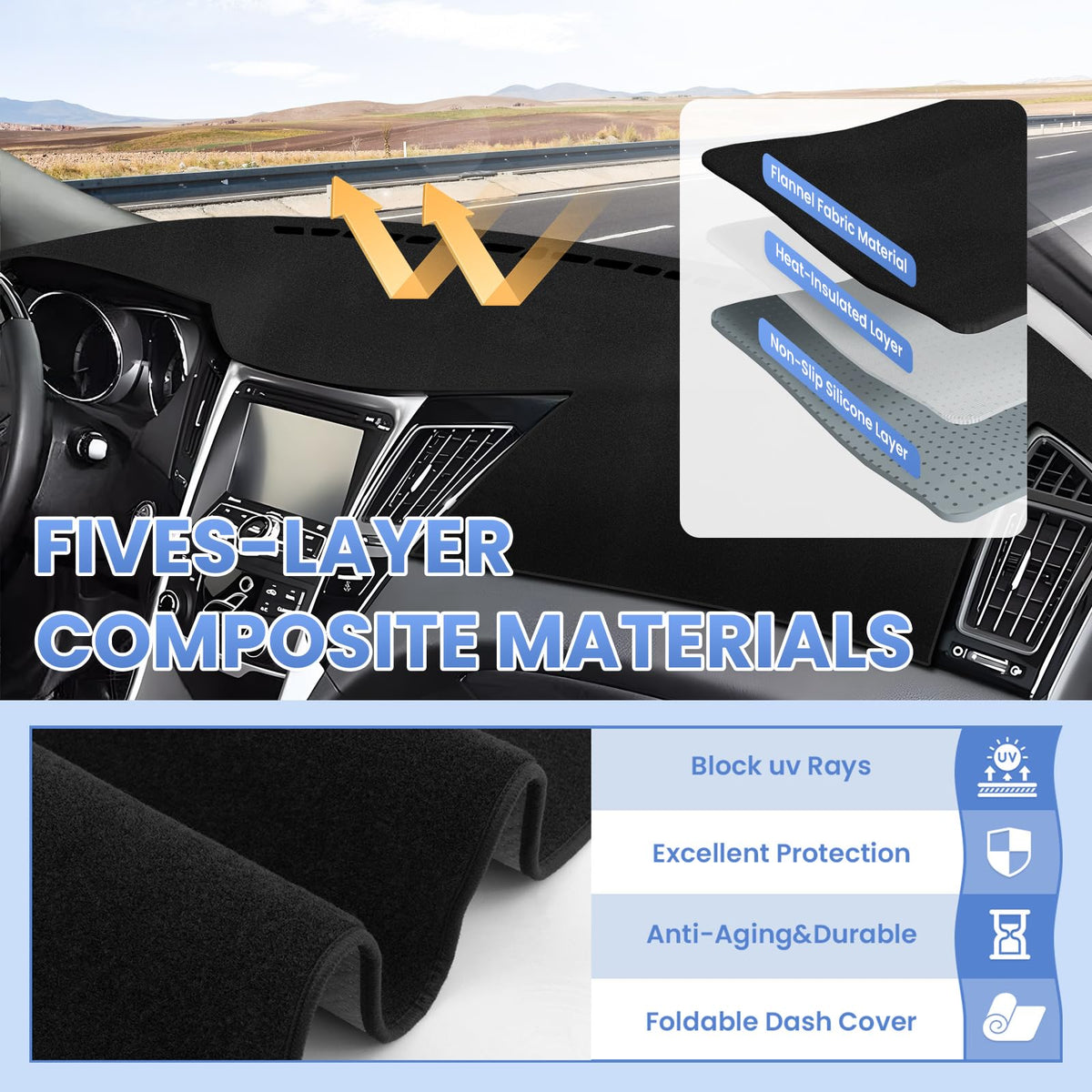 Sunsdrew installed cover on driver side improving visibility and comfort
