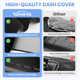 Sunsdrew non-slip backing close-up showing grip that keeps cover secure