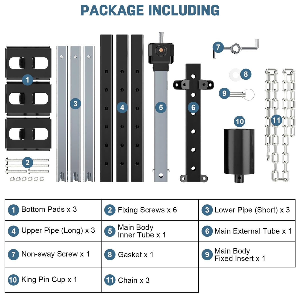 SUNSHINE FARMRE galvanized chain and connector showing secure attachment and safety benefit