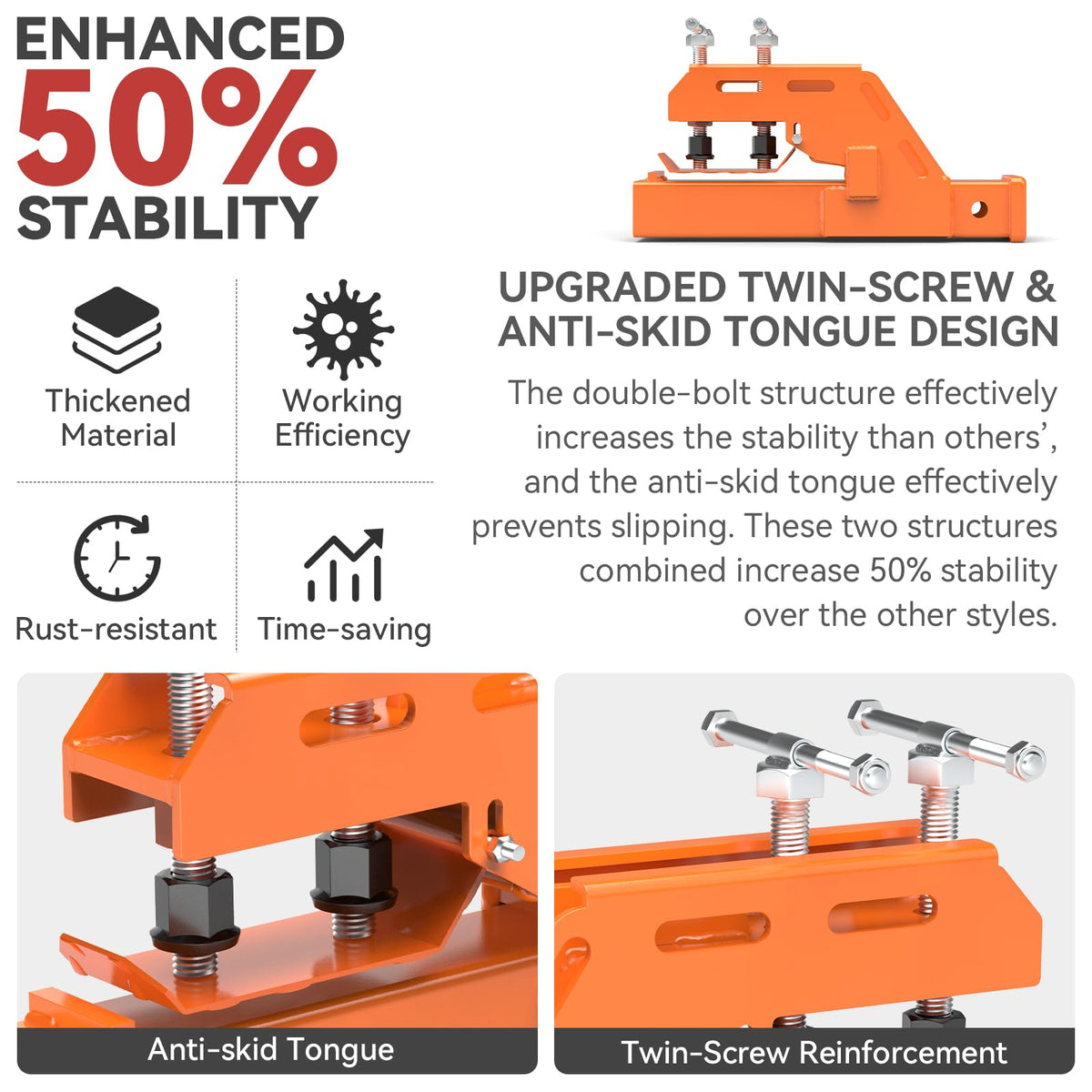 SUNSHINE FARMRE twin-screw detail for even clamping pressure and safety