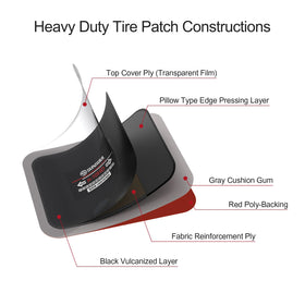 SUNSOUL textured rubber surface demonstrating flexible pressure stability