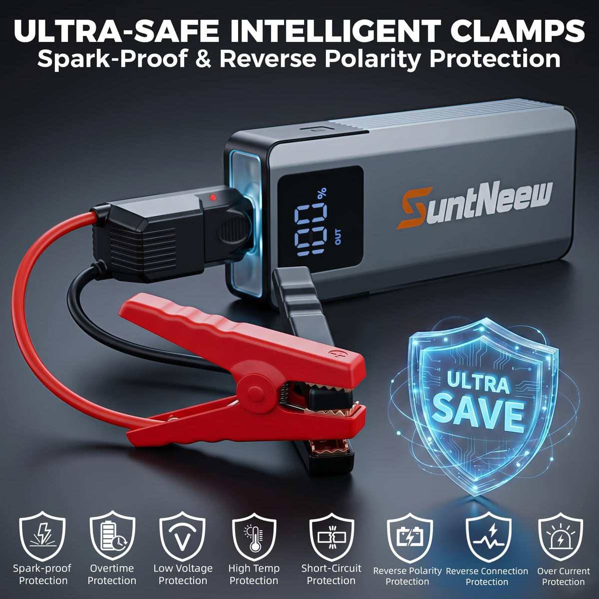 SuntNeew smart booster clamps closeup showing safe spark-proof benefit