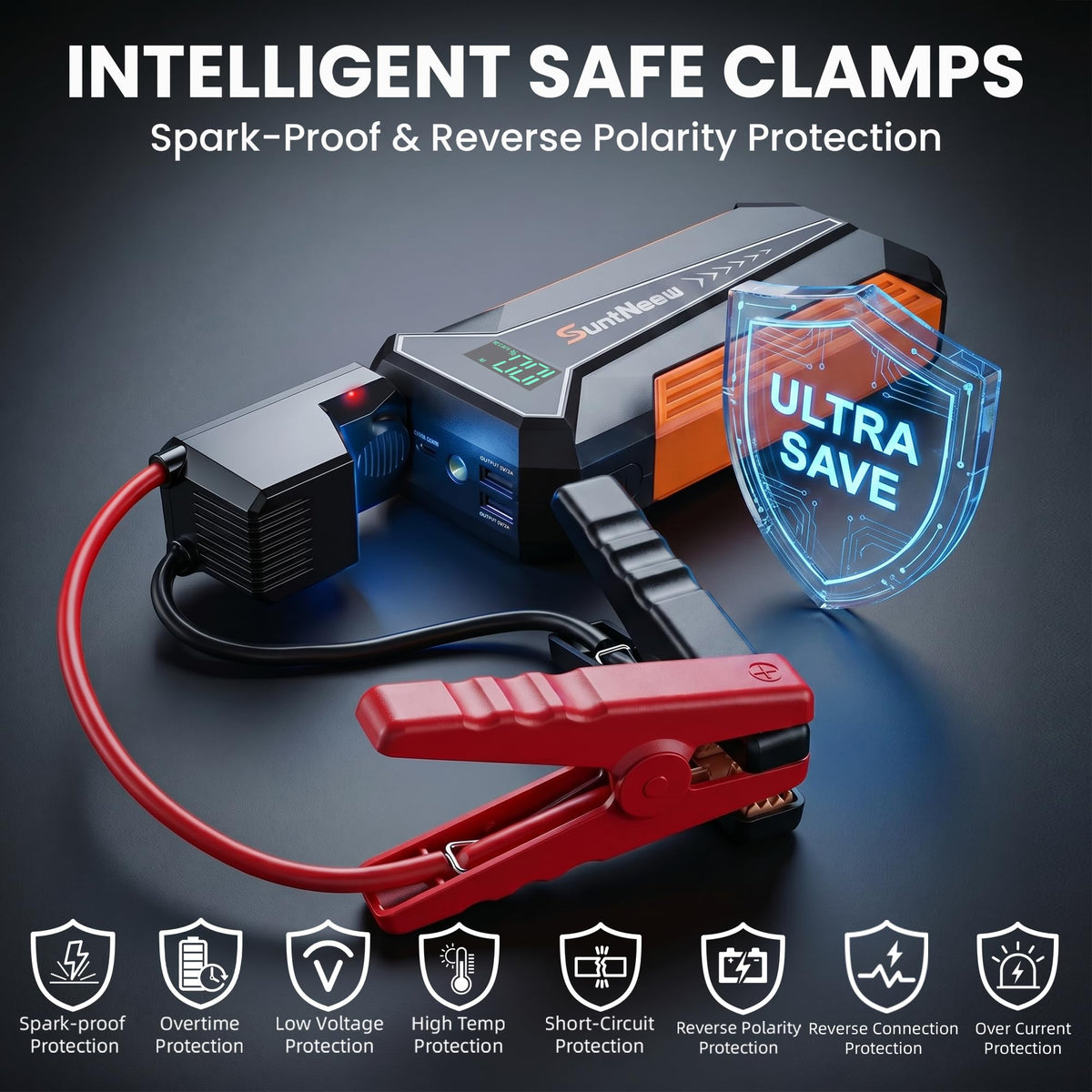 SuntNeew booster clamps close-up showing smart anti-slip design for secure battery contact