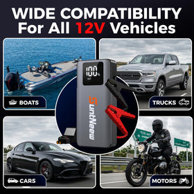 SuntNeew connected to truck battery showing reliable heavy-duty starting benefit