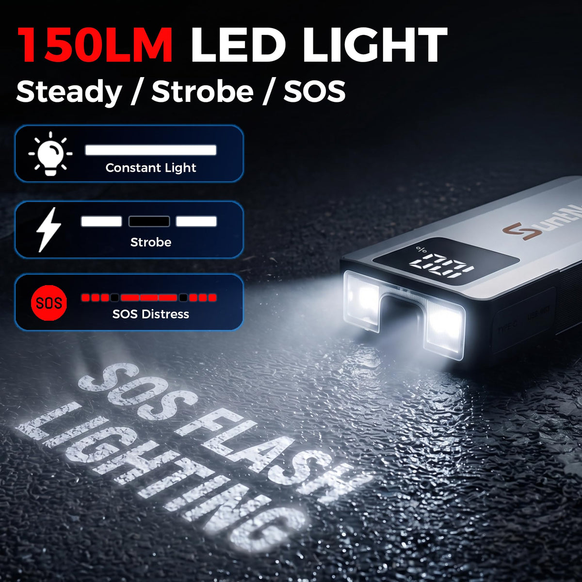SuntNeew LED modes demonstrated for SOS and hazard signaling benefit