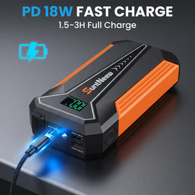 SuntNeew USB-C port and LED indicators for fast PD 18W charging and status visibility