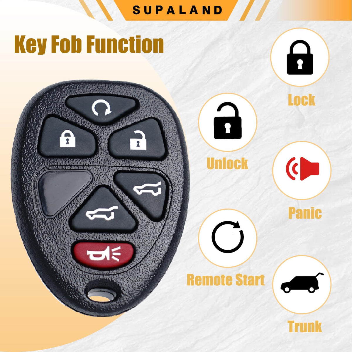 SUPALAND exposed battery and electronics showing pre-installed tested reliability