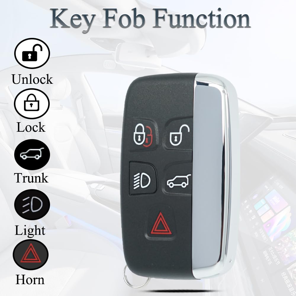 SUPALAND remote positioned near vehicle door to show practical everyday use