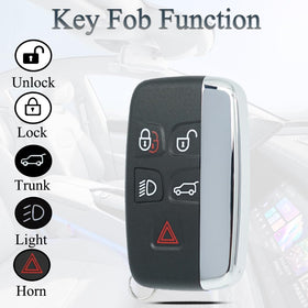 SUPALAND remote positioned near vehicle door to show practical everyday use