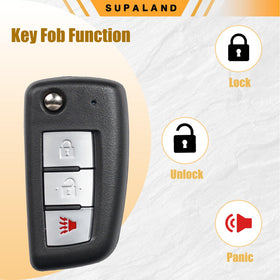 SUPALAND key fob in hand demonstrating ergonomic grip and intuitive use