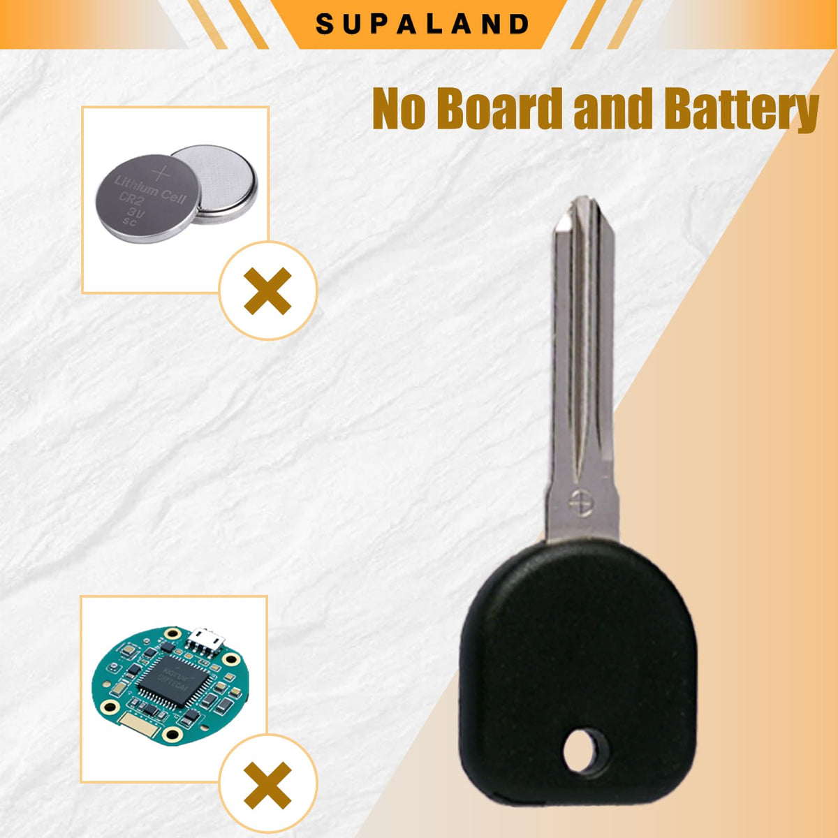 SUPALAND remote placed in vehicle console showing seamless in-car fit