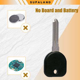 SUPALAND remote placed in vehicle console showing seamless in-car fit
