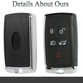 SUPALAND fob on car console illustrating clean look and protection benefit