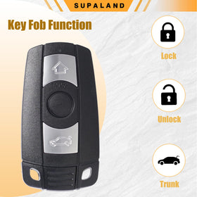 SUPALAND packaging with instruction sheet and tested fob, demonstrates ready-to-program benefit