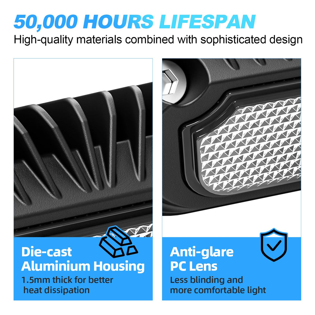 SUPAREE bright 6500K white illumination on camper, enhances task visibility