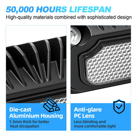 SUPAREE bright 6500K white illumination on camper, enhances task visibility
