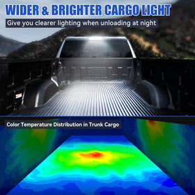 SUPAREE cargo lamp lit inside truck bed for safer nighttime loading