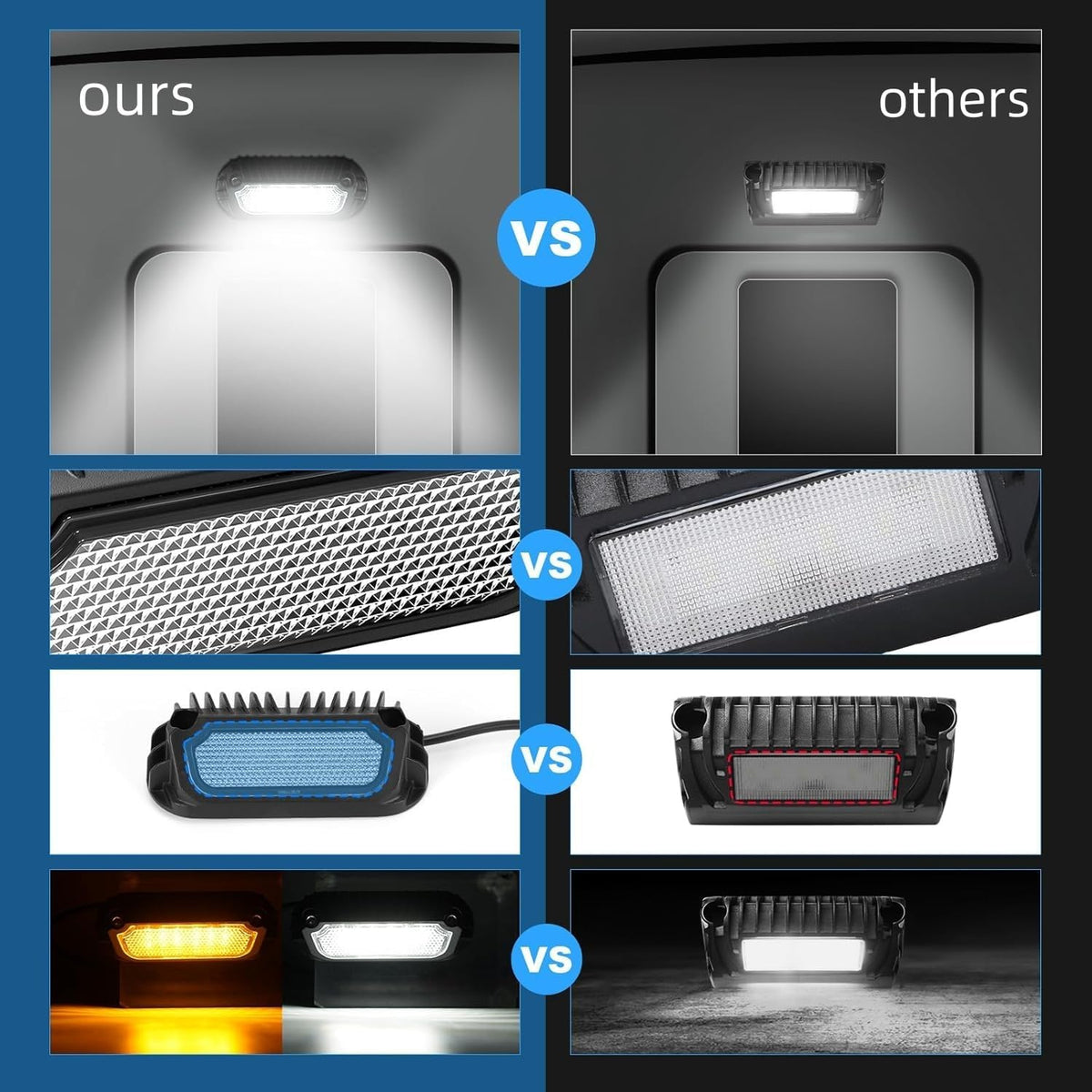 SUPAREE closeup of internal LED chip array, uniform light and higher lumen benefit
