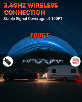 SUPAREE installed on trailer at night demonstrating high visibility benefit