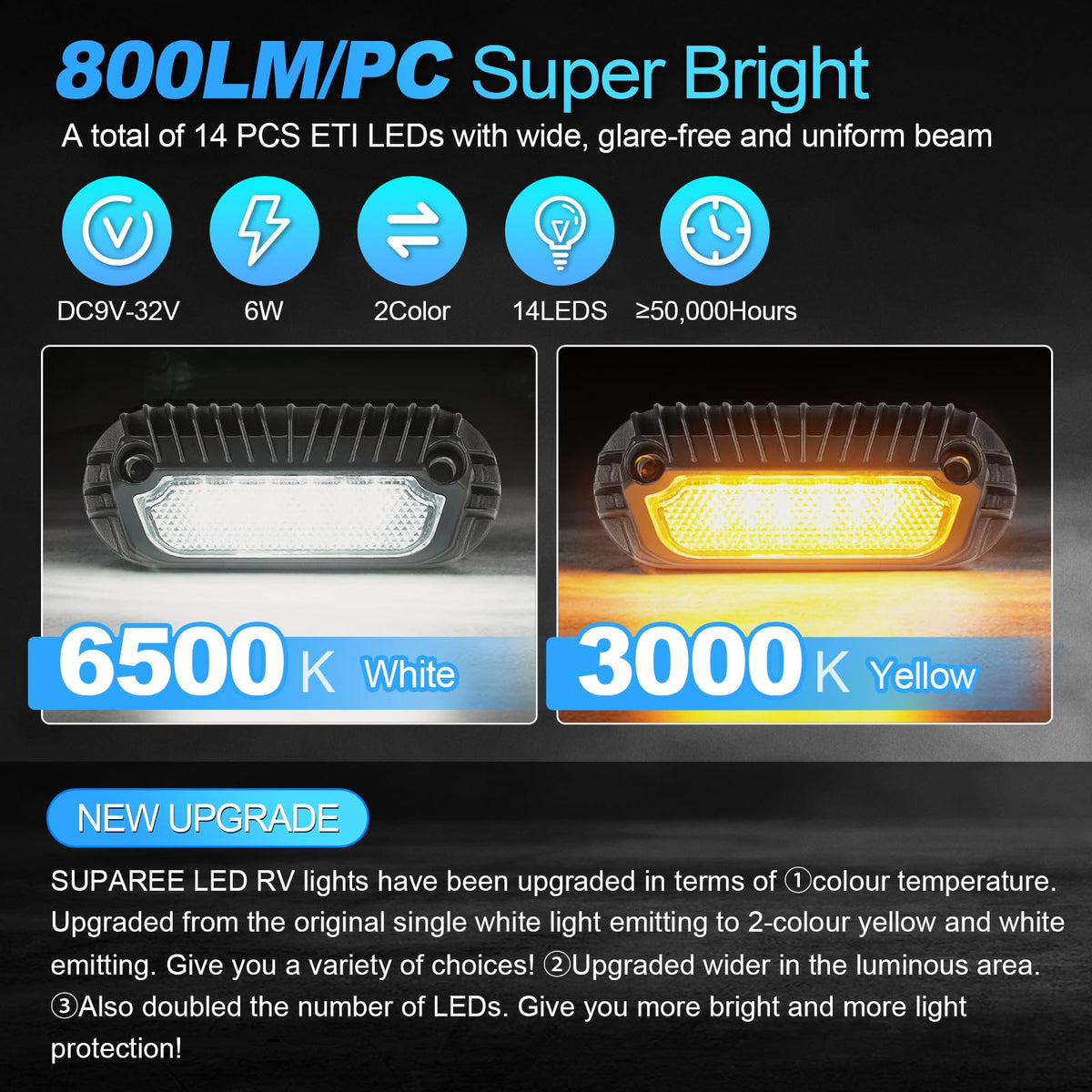 SUPAREE glare-resistant lens texture detail, reduces hotspots for gentler illumination