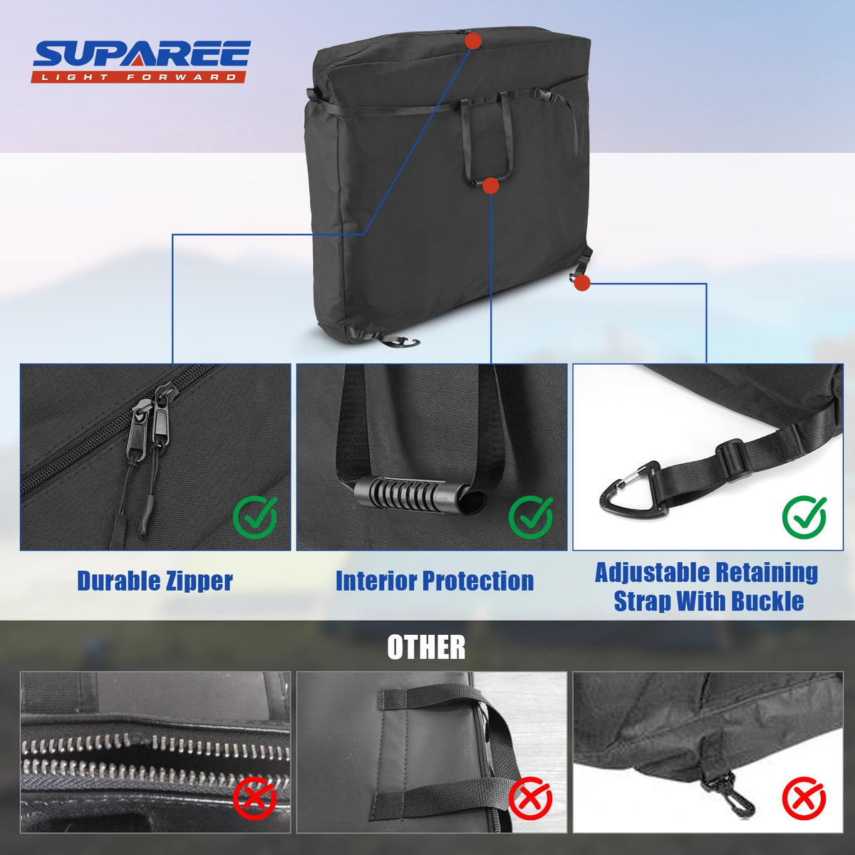 SUPAREE open bag with two panels inside for safe transport