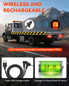 SUPAREE transmitter 7‑pin to 4‑pin detail showing easy vehicle connectivity benefit