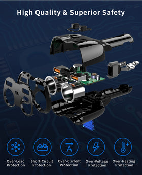 SUPERONE charging phone dash cam and GPS simultaneously for convenience
