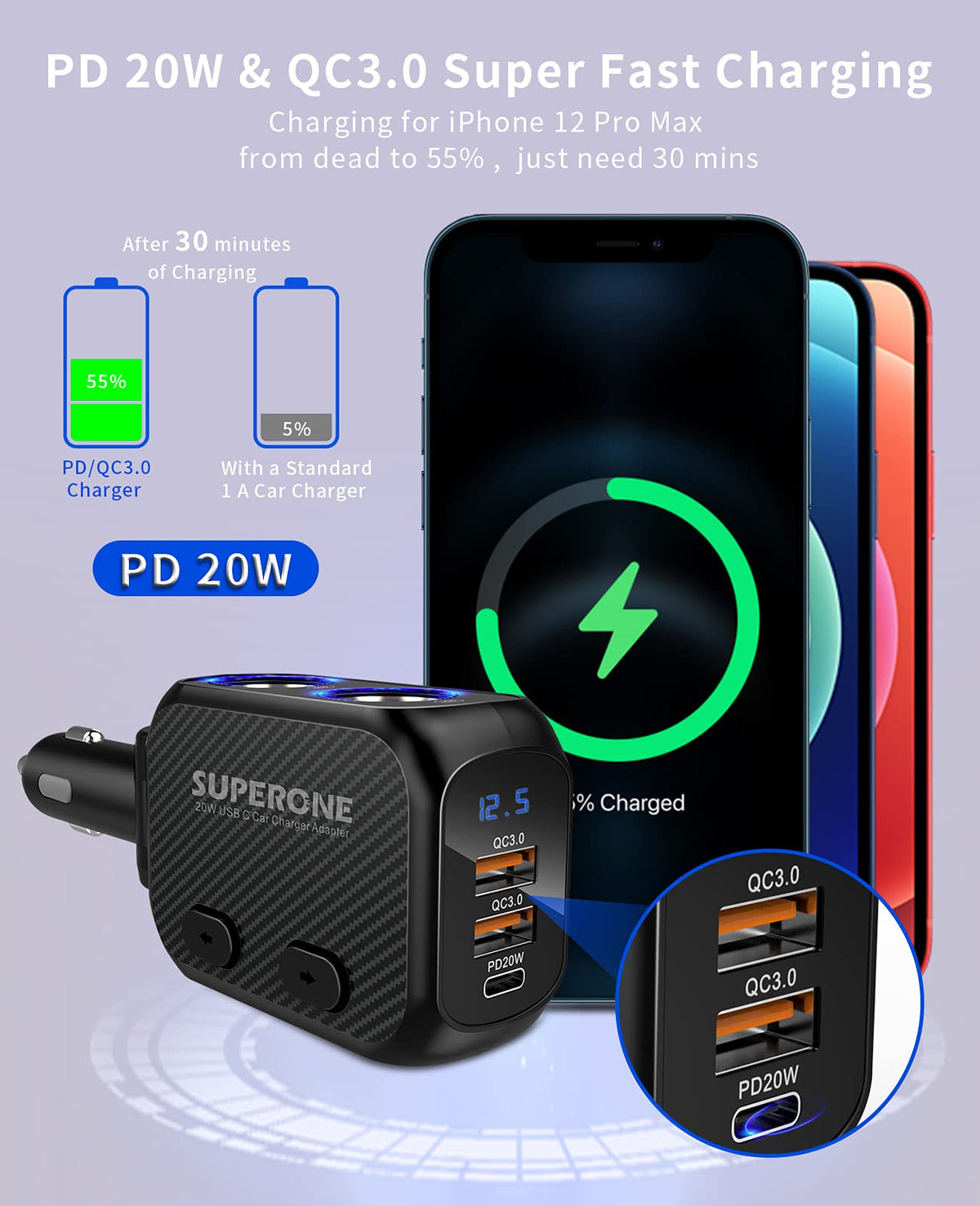 SUPERONE side-facing socket layout keeps cables clear of gear shift