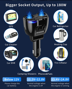 SUPERONE USB ports and independent switches for safe quick charging