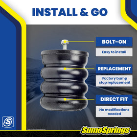 SuperSprings SumoSprings mounting point detail showing easy bolt-in installation benefit
