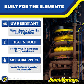 SuperSprings SumoSprings next to ruler showing scale and fitment clarity benefit
