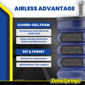 SuperSprings SumoSprings on truck towing trailer showing reduced sag and safer handling benefit