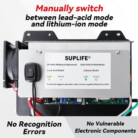 suplife fan and vent details for quiet, temperature‑controlled cooling