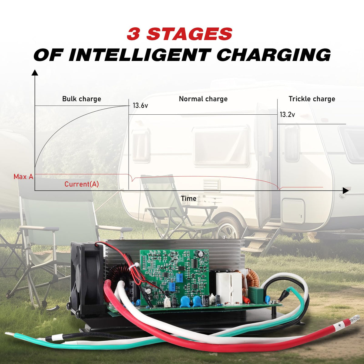 suplife WF-8955-MBA connector detail highlighting plug alignment and easy swap benefit