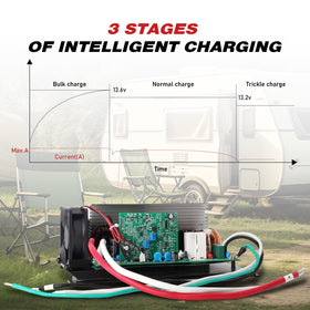suplife WF-8955-MBA connector detail highlighting plug alignment and easy swap benefit