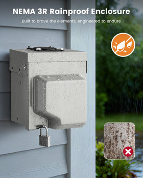 SURAIELEC lockable cover image highlighting theft deterrence and secure access