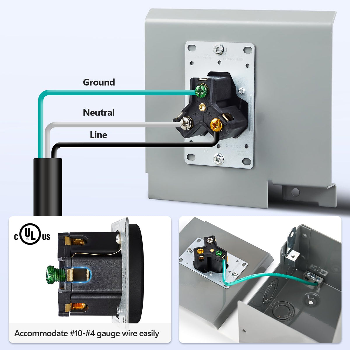 SURAIELEC beside an RV plug showing scale benefit: accurate size and fit for RV connections