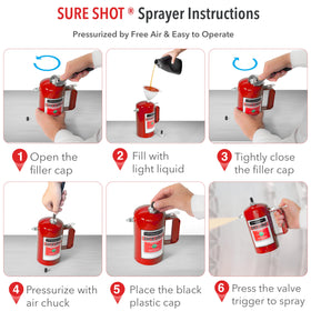 SURE SHOT sprayer in use applying solvent demonstrating precise coverage